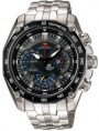 Reloj Casio Edifice Edicion Limitada RedBull EF 550RBSP-1AV